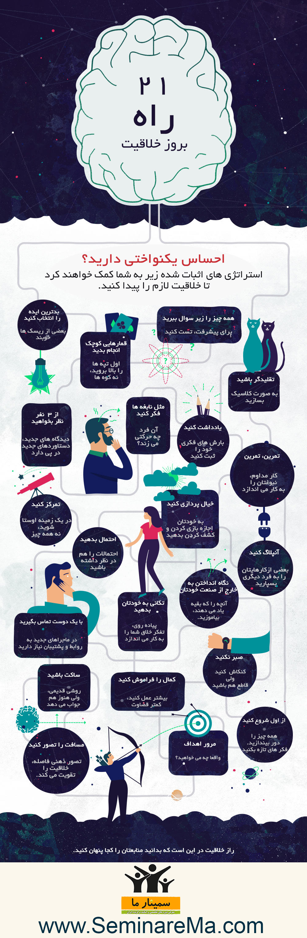 احساس یکنواختی دارید؟[اینفوگرافیک]