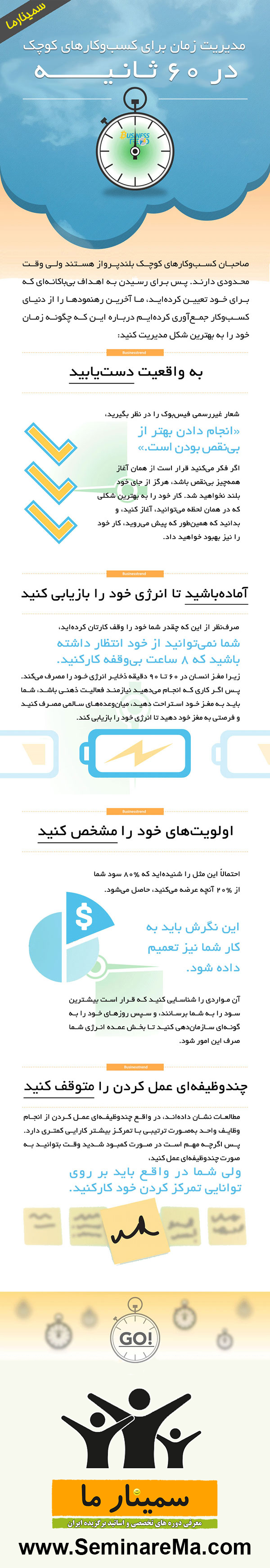 چرا دچار کمبود زمان می شویم؟ [اینفوگرافیک]