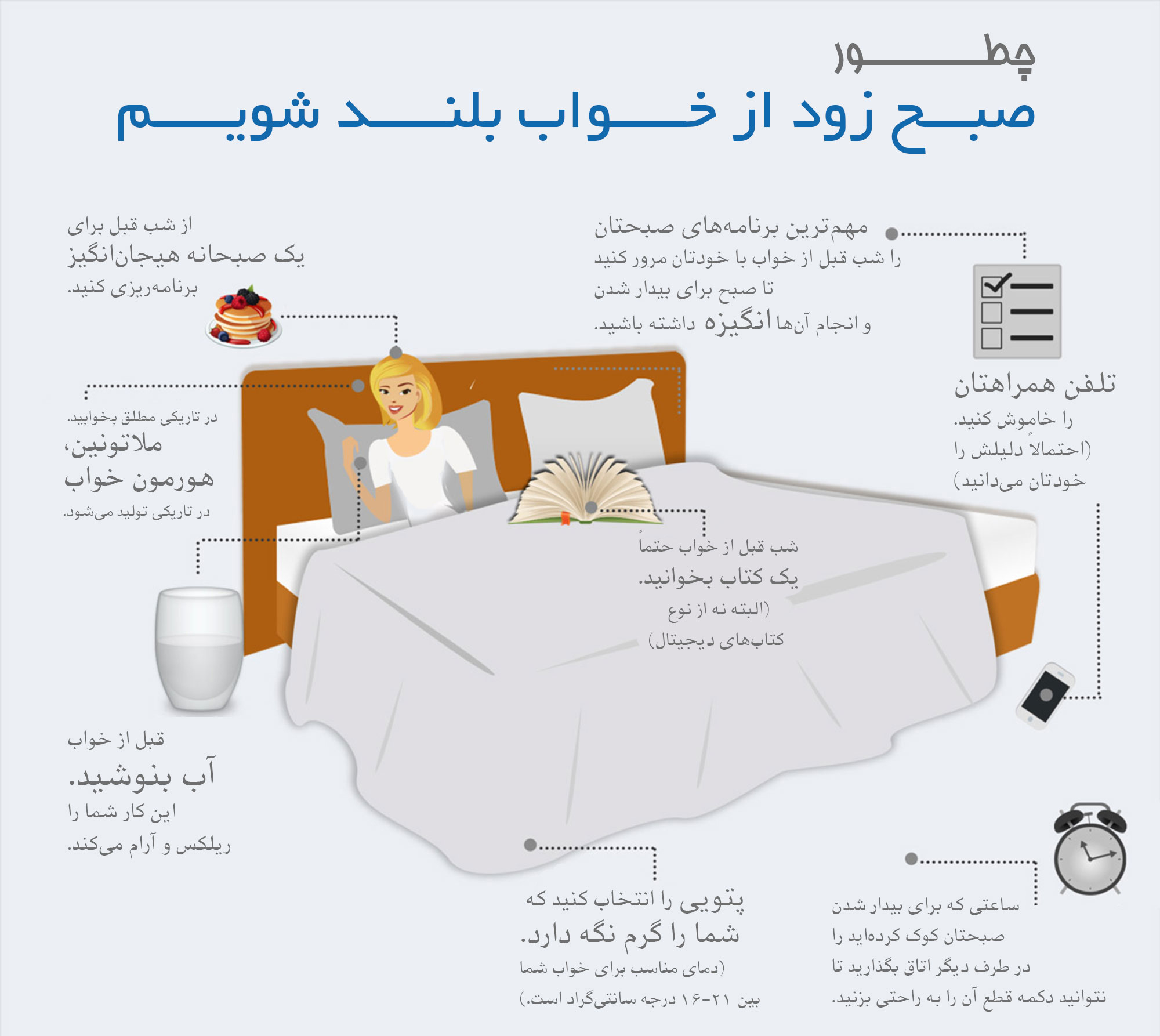 چگونه صبح زود از خواب بلند شویم؟ اینفوگرافیک