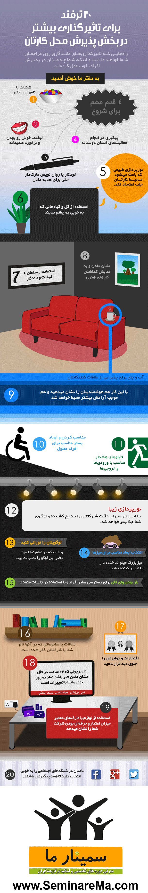 20 ترفند برای تأثیر گذاری بیشتر در بخش پذیرش محل [اینفوگرافیک]
